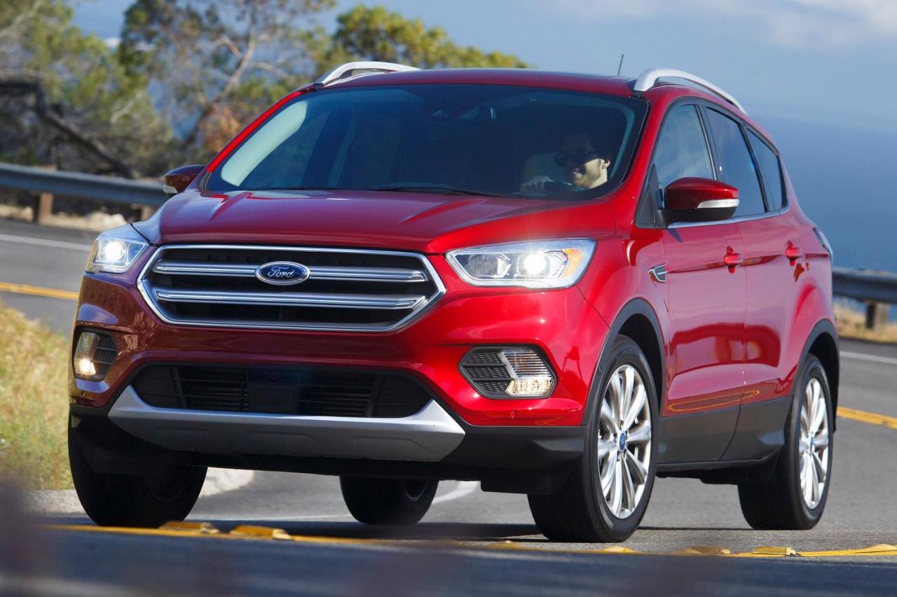 Ford escape и kuga отличия