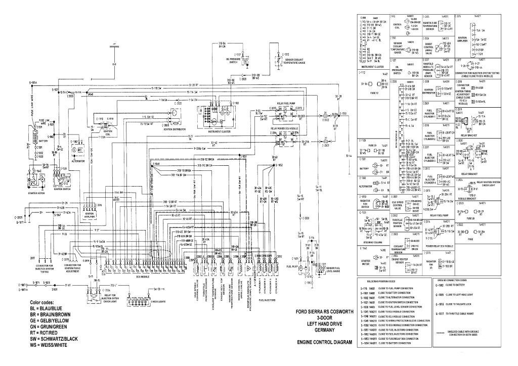 sierra rs cosworth engine control diagram.pdf (204 KB) - Manuály