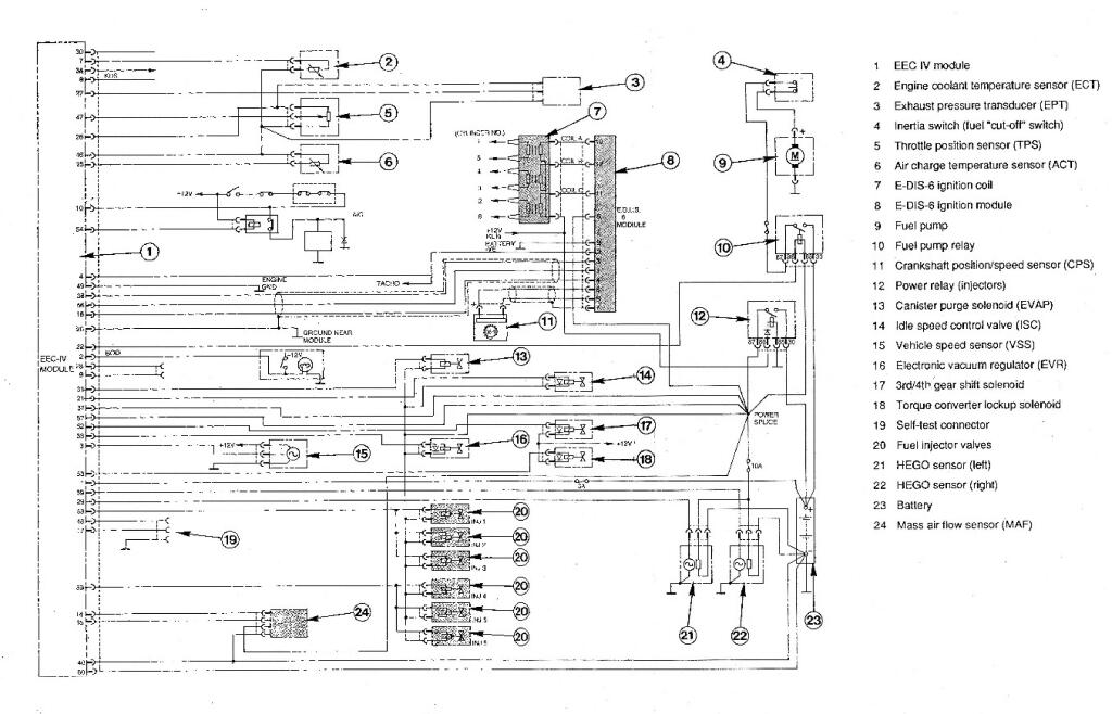scorpio cosworth wiring diagram.pdf (376 KB)