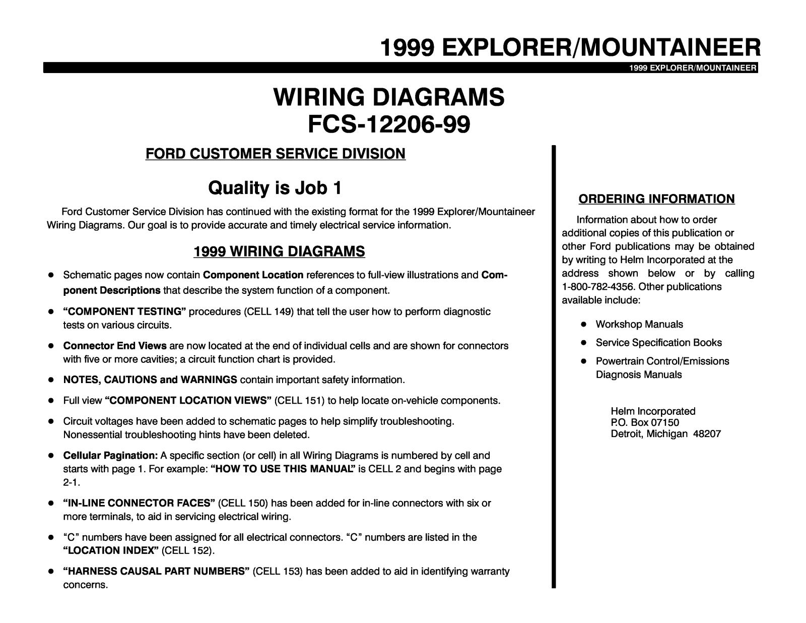 1999 explorer mountaineer wiring diagramas.pdf (6.58 MB)